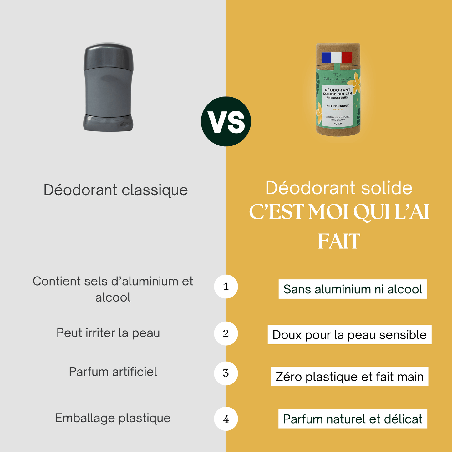 Déodorant stick bio 24h Monoï