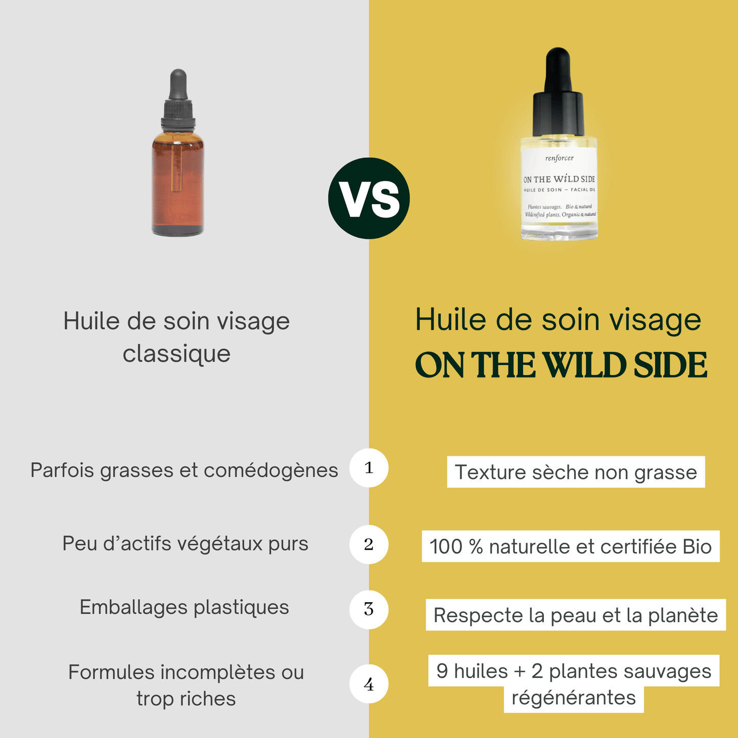 Huile de soin visage bio Régénérante & Éclat