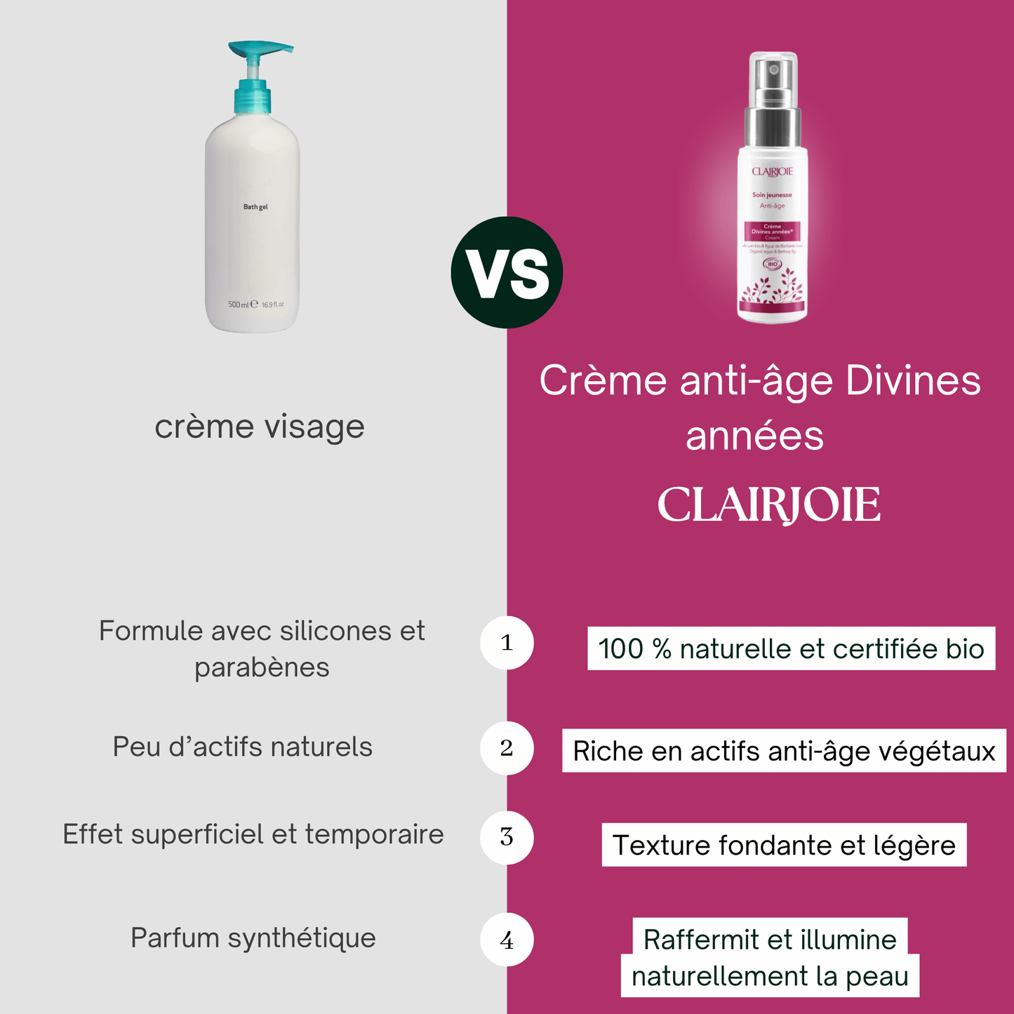 Crème anti-âge Divines années