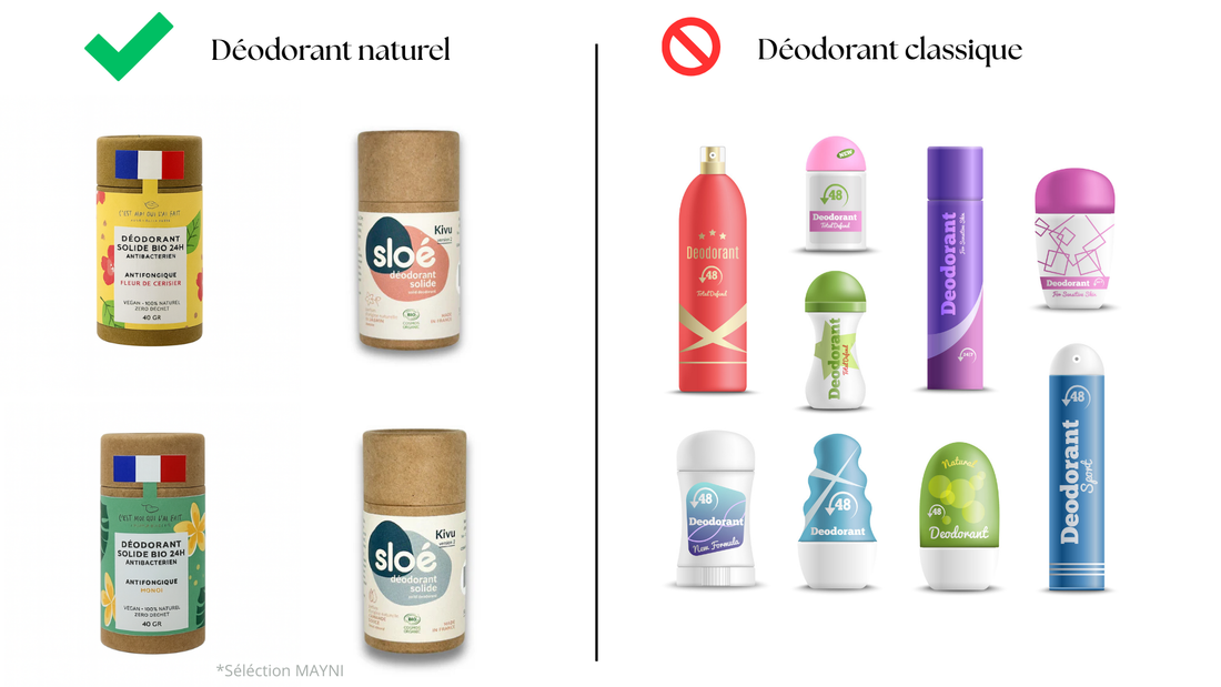 Déodorant naturel vs déodorant classique : lequel est vraiment efficace ?