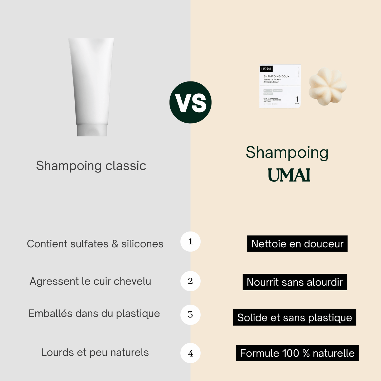 Shampoing solide doux