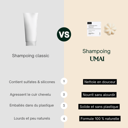 Shampoing solide doux