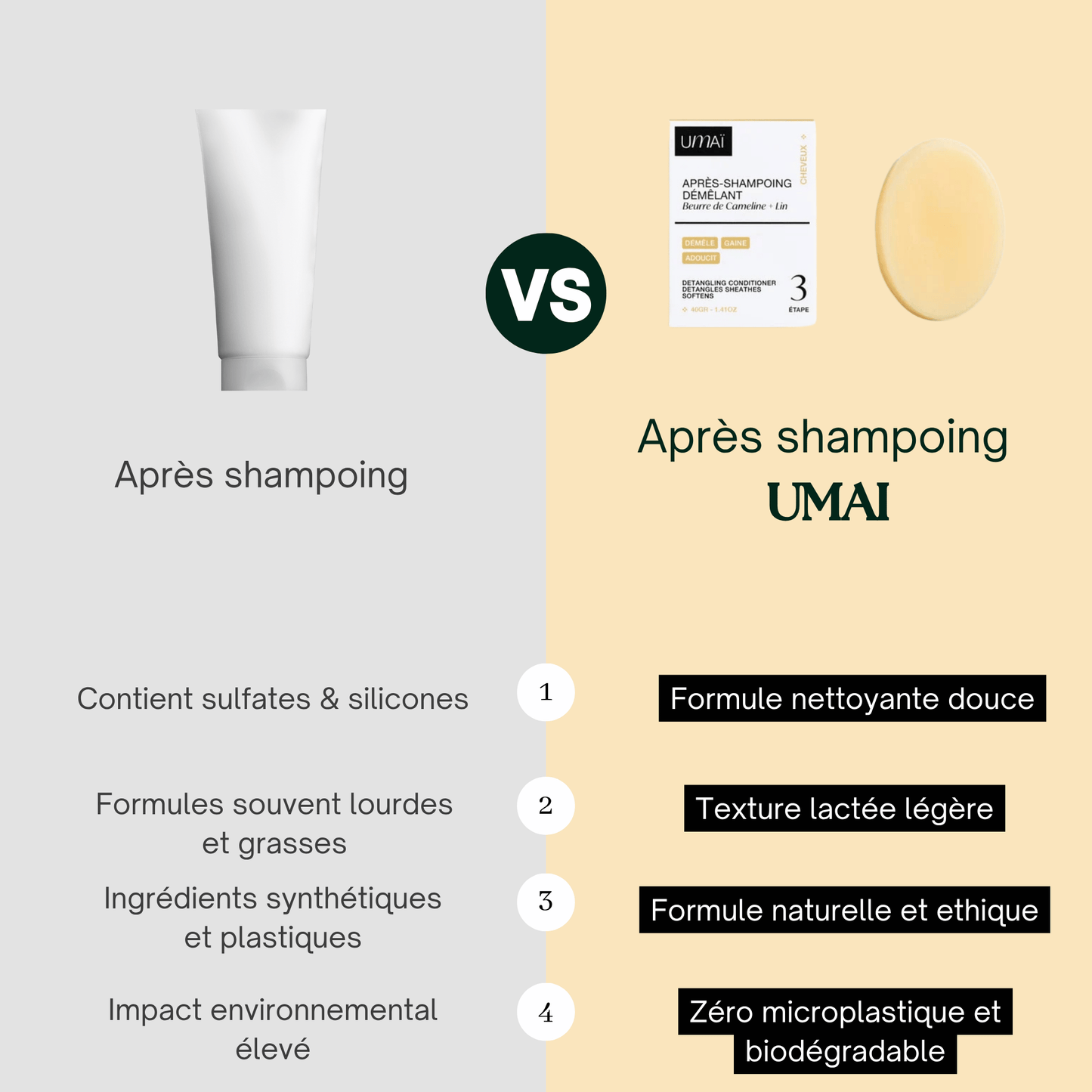 Après-shampoing démêlant