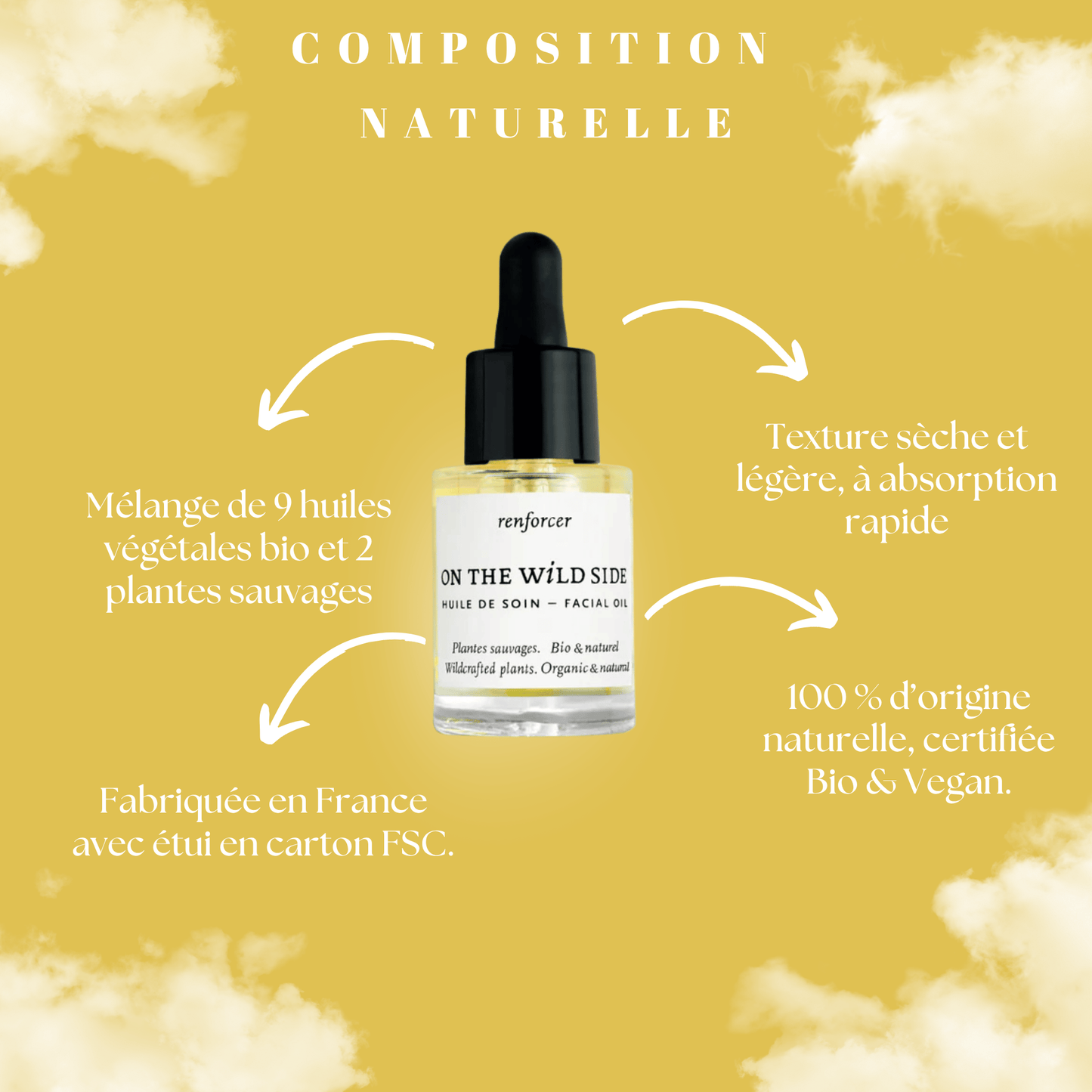 Huile de soin visage bio Régénérante & Éclat