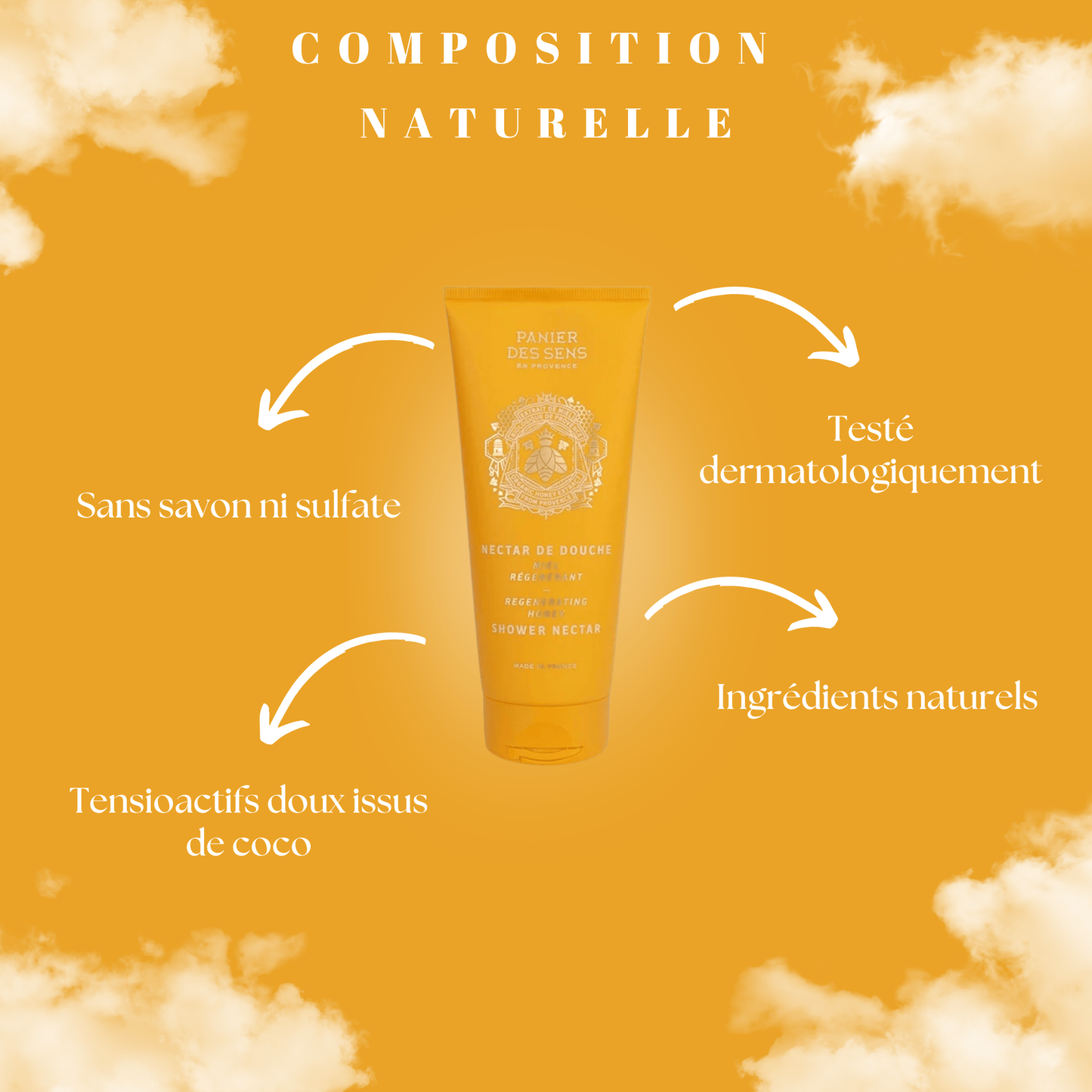 Nectar de douche  Miel Régénérant