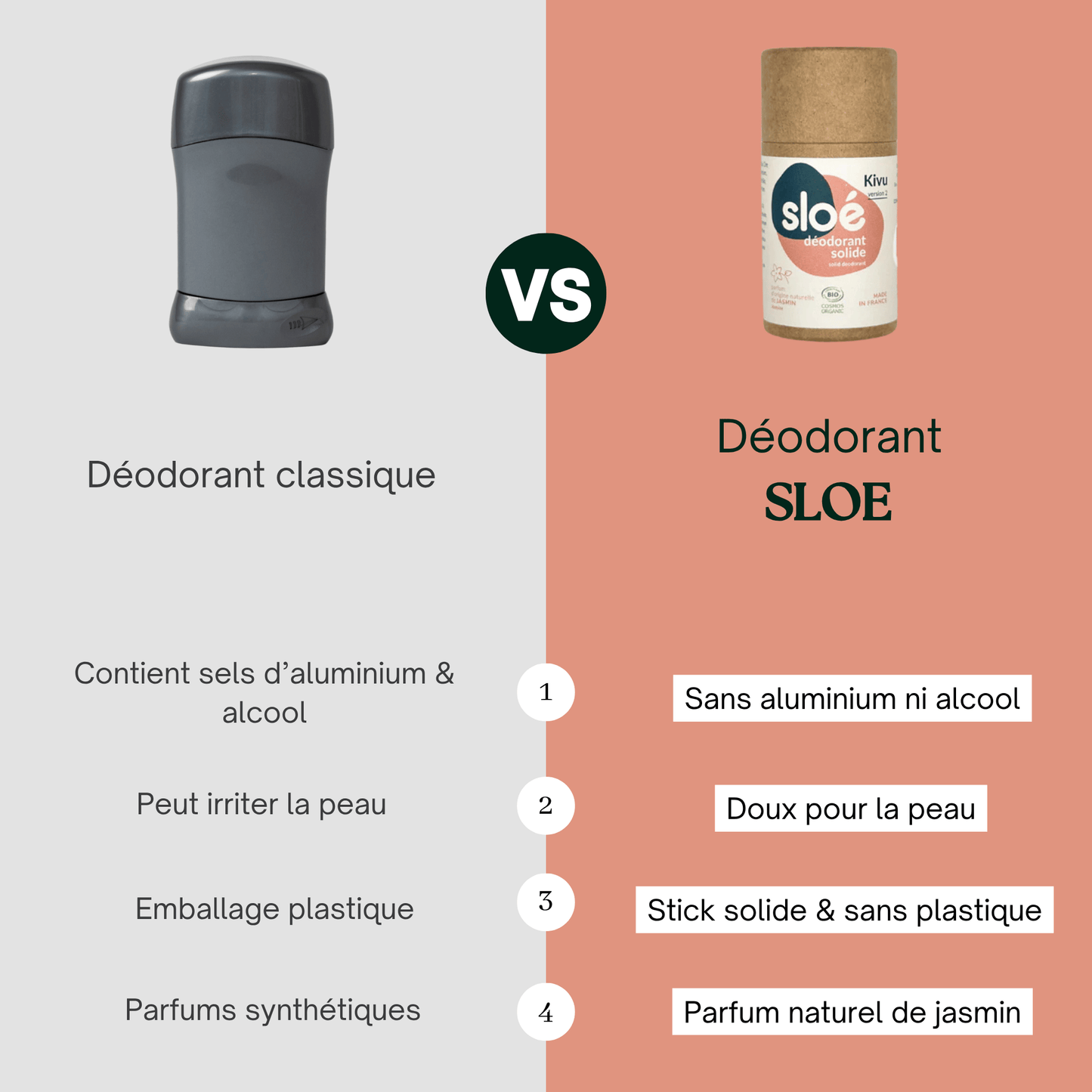 Le déodorant solide en stick jasmin