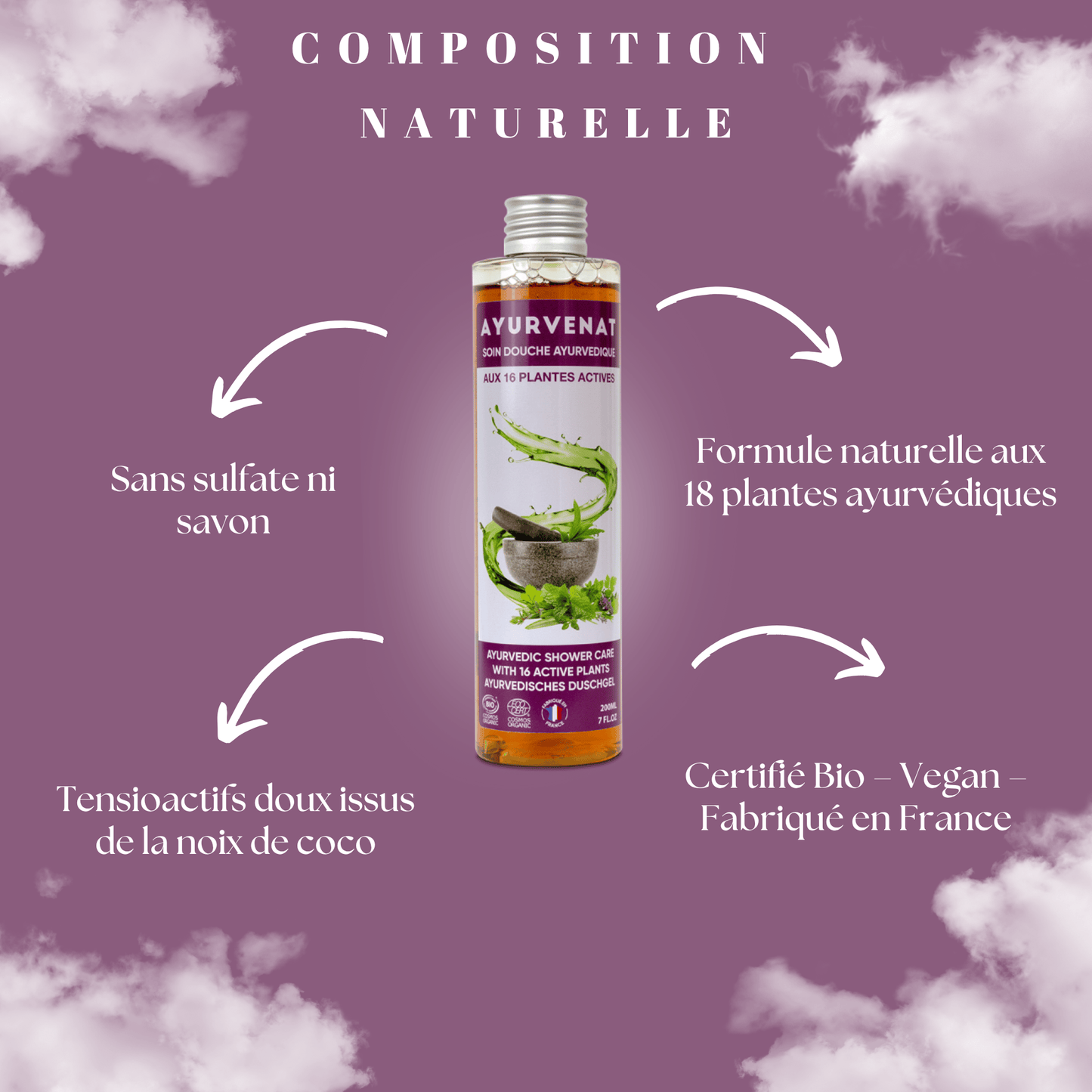 Gel douche ayurvédique