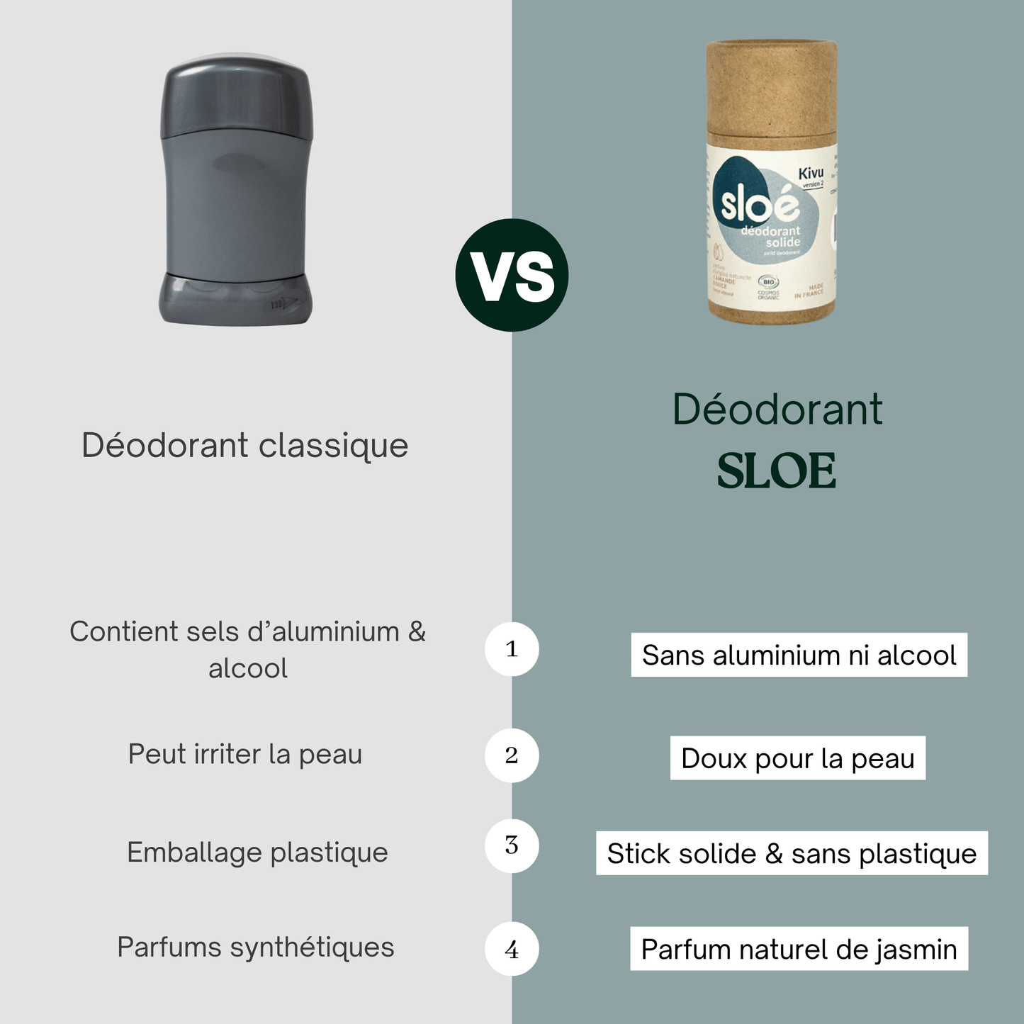 Le déodorant solide en stick amande douce