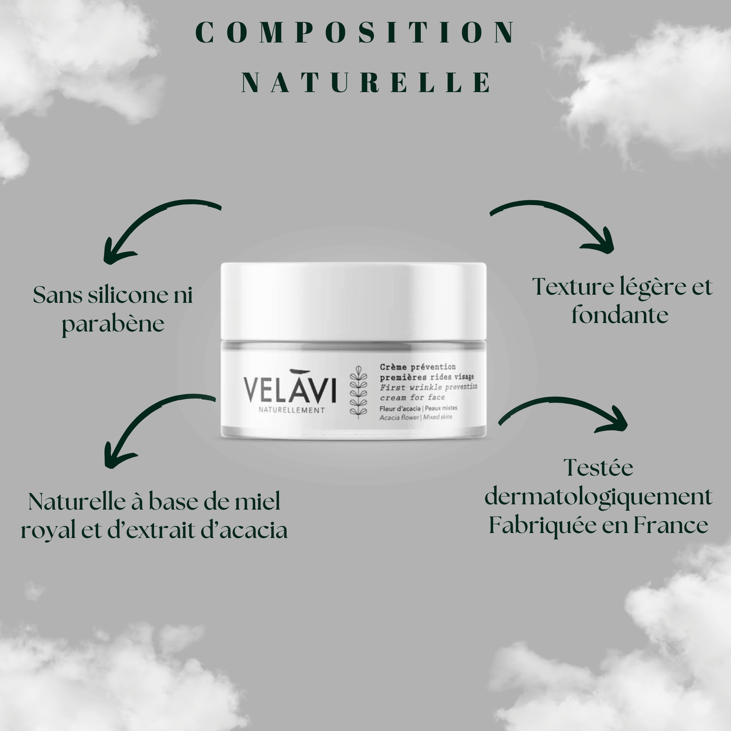 Crème Prévention 1ères Rides  Miel Royal et Acacia