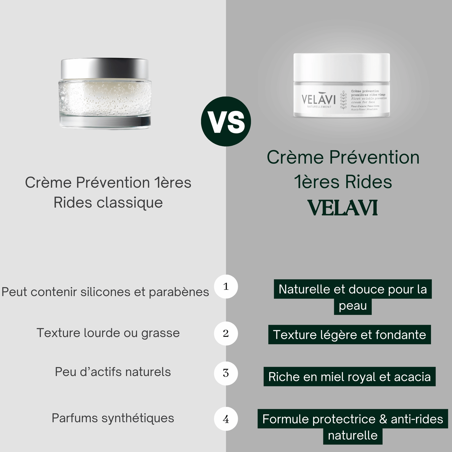 Crème Prévention 1ères Rides  Miel Royal et Acacia