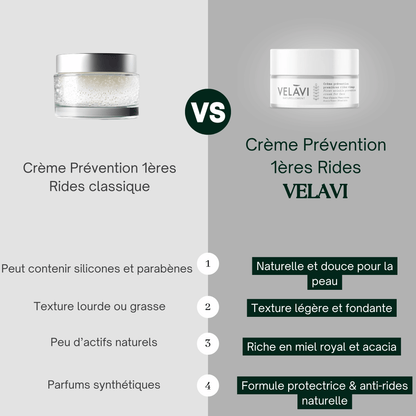 Crème Prévention 1ères Rides  Miel Royal et Acacia