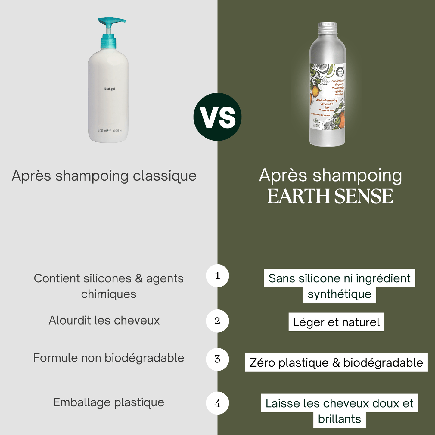 Après-shampoing concentré bio pour cheveux normaux