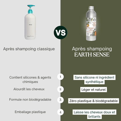 Après-shampoing concentré bio pour cheveux normaux