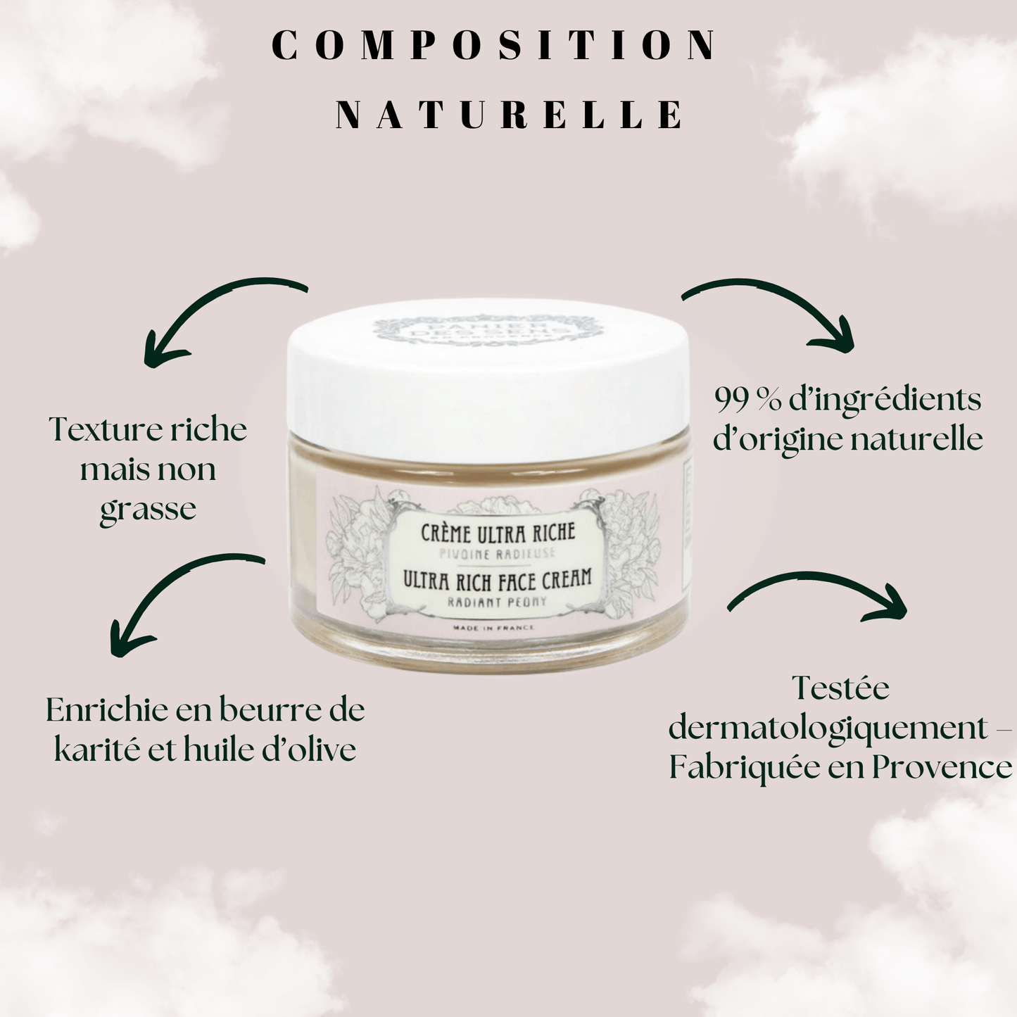 Crème Visage Ultra Riche Hydratation & Éclat