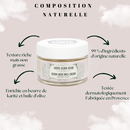 Crème Visage Ultra Riche Hydratation & Éclat