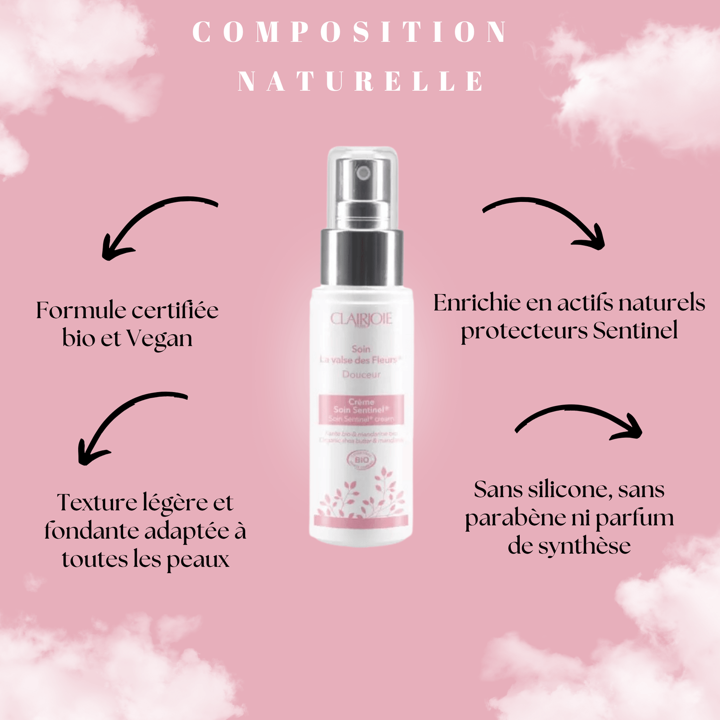 Crème Douceur Soin Sentinel