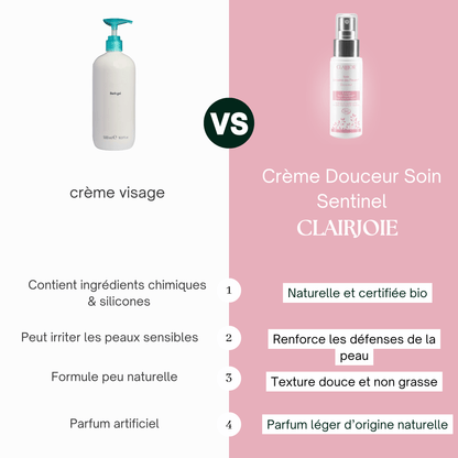 Crème Douceur Soin Sentinel