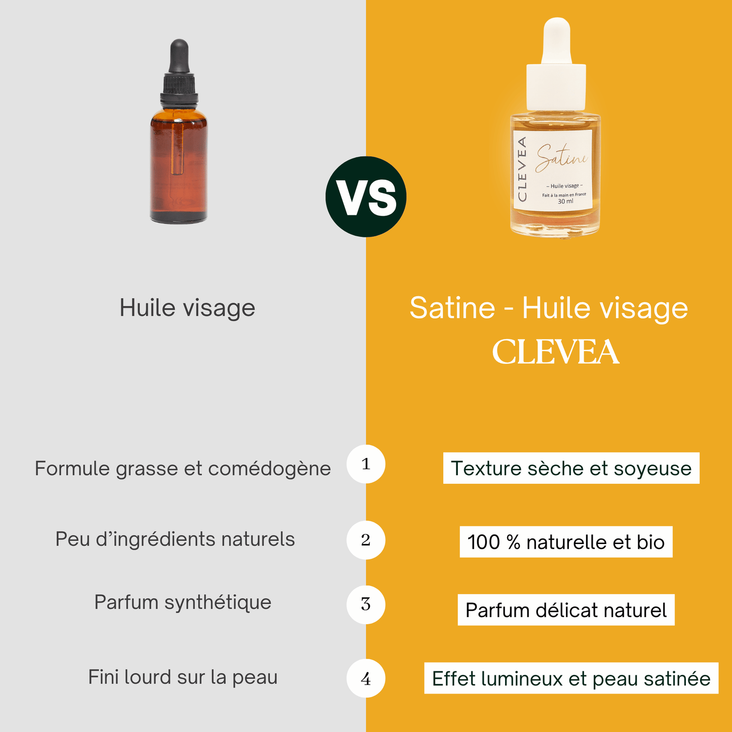 Satine - Huile visage