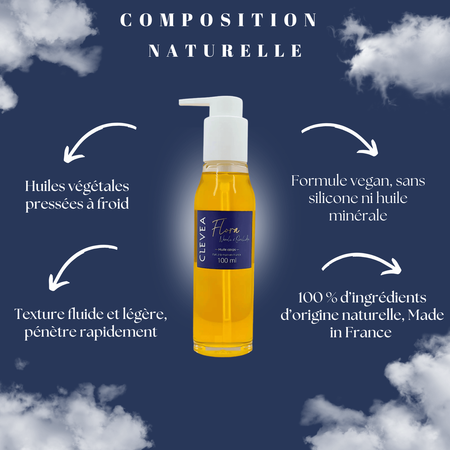 Flora - Huile corps "Néroli Orchidée"