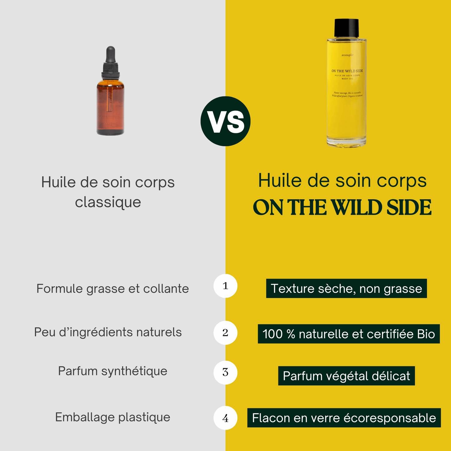 Huile de soin corps